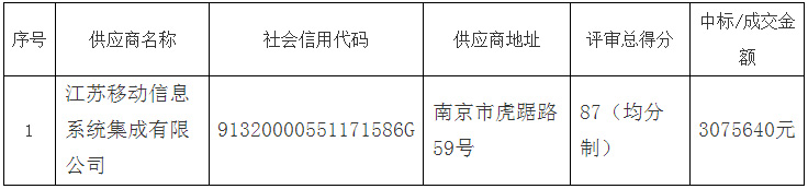 中标(成交)信息.jpg