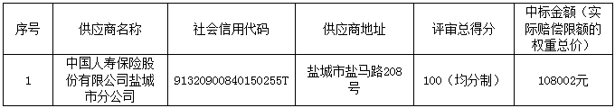 中标(成交)信息.jpg